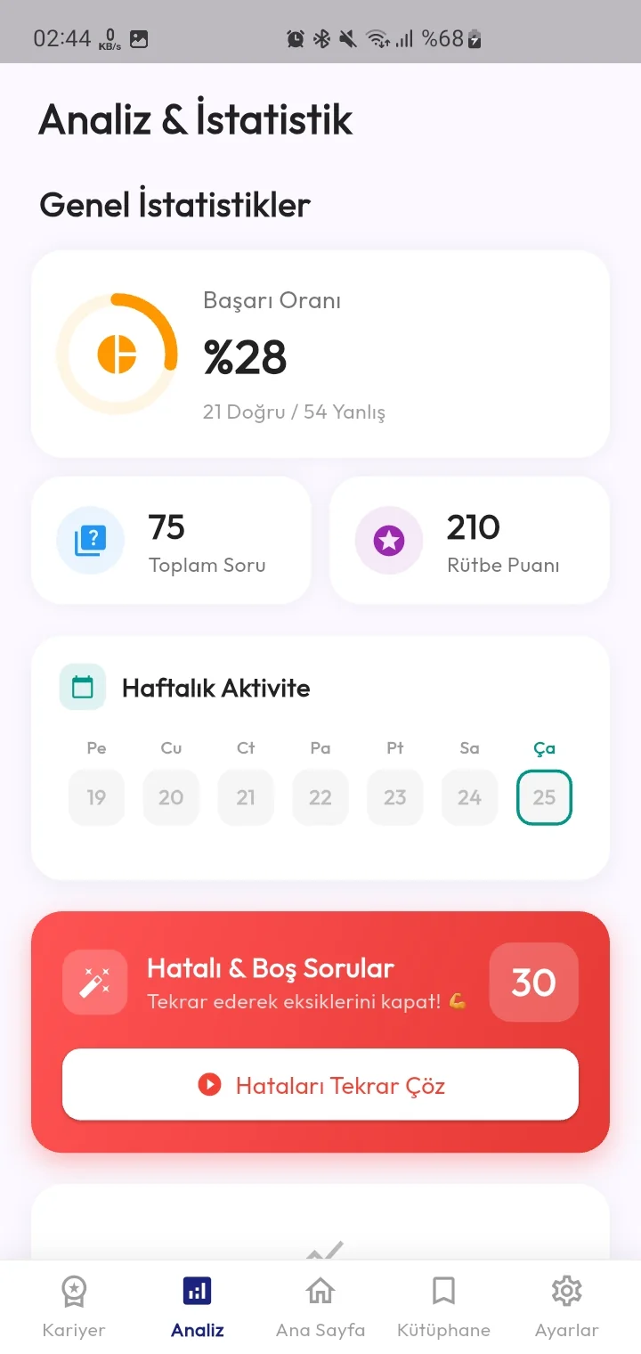 Analiz ve istatistik ekranı