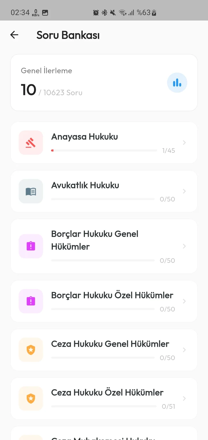 Soru bankası ekranı: derslere göre ilerleme